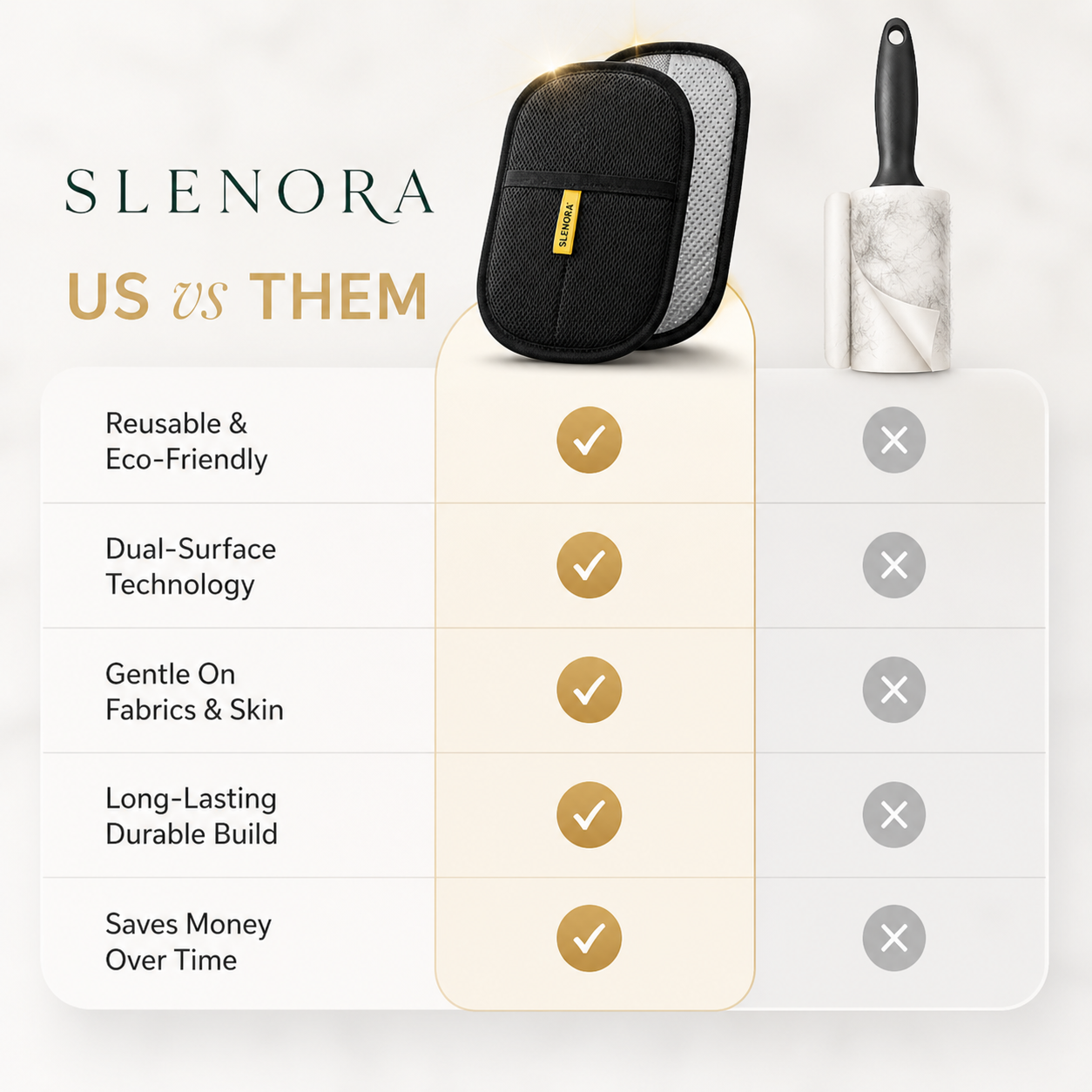 Slenora™ Pet Hair Remover